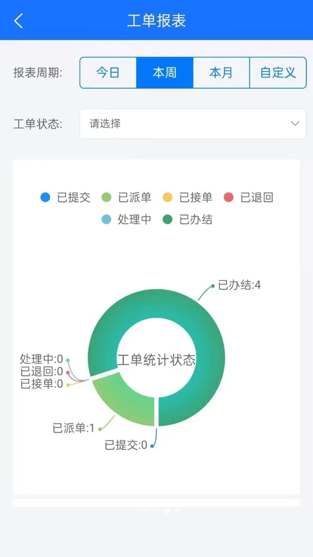 �����(��ҵ�ǻ۹�������)v1.0.5 �ٷ����ͼ1