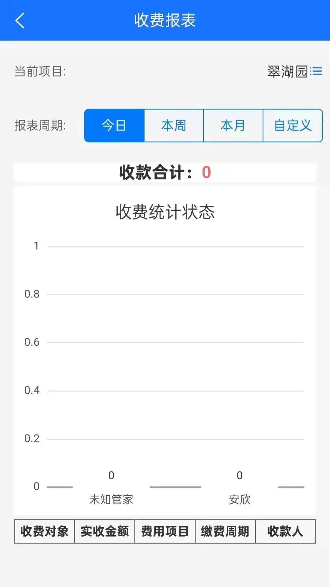 �����(��ҵ�ǻ۹�������)v1.0.5 �ٷ����ͼ2