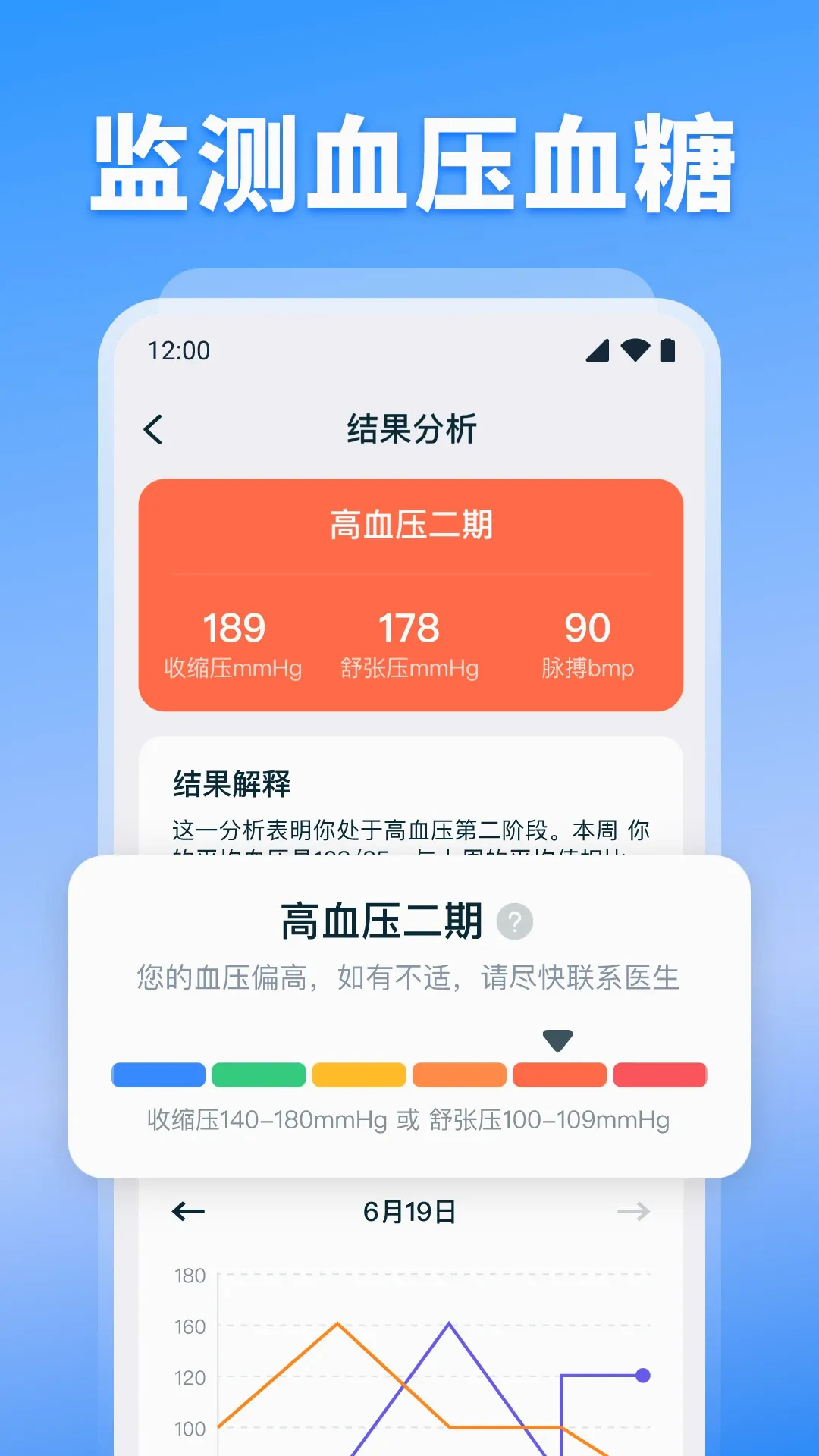 ѪѹѪ�Ǽ��(�������Ӧ��)v1.0.9 �ٷ����ͼ3
