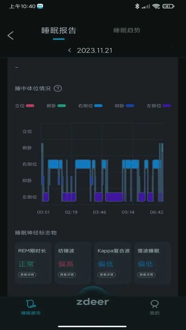 ���˯�������ֻ���v1.10 �ٷ����ͼ3
