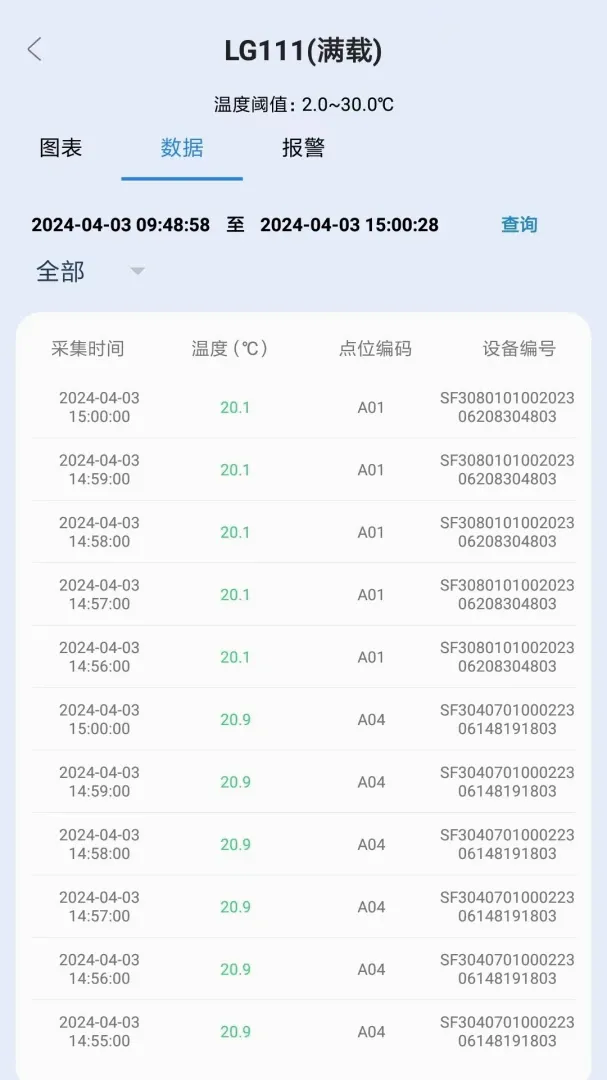 ������������֤(������֤����)v1.13 ��Ѱ��ͼ0