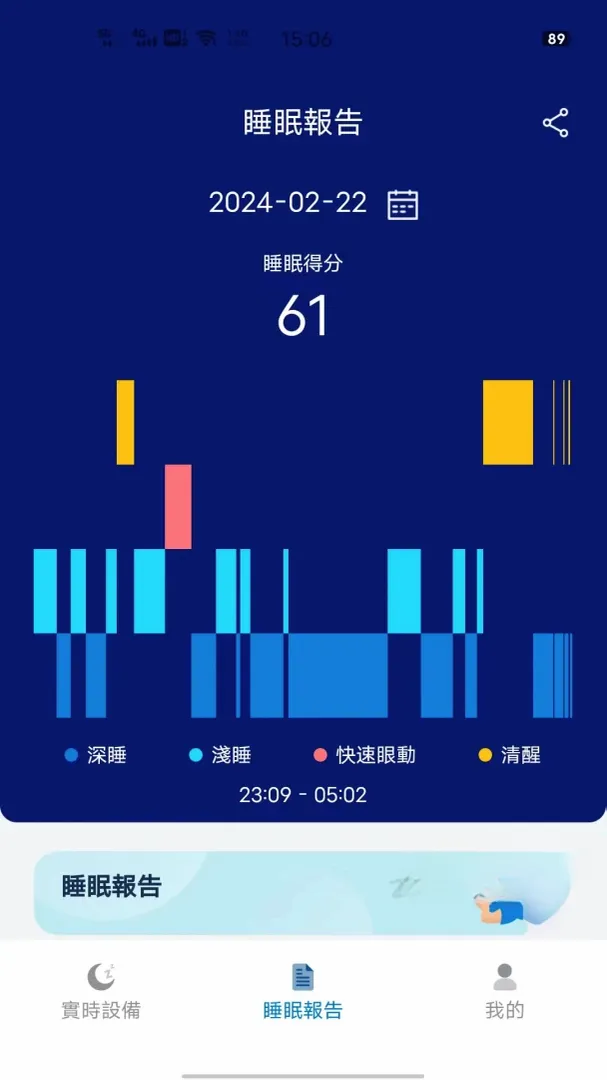 �������ܼ໤ϵͳ(˯�߽������)v1.1.3.2 �ٷ����ͼ1