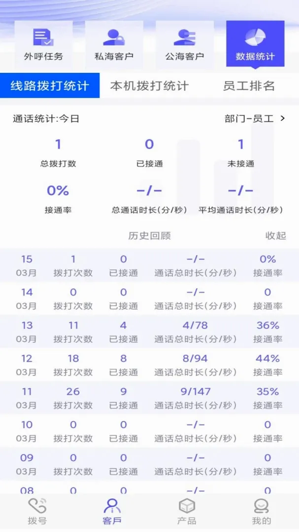 �ɸ�CRM(�绰Ӫ������)v1.7.3 ��׿���ͼ2