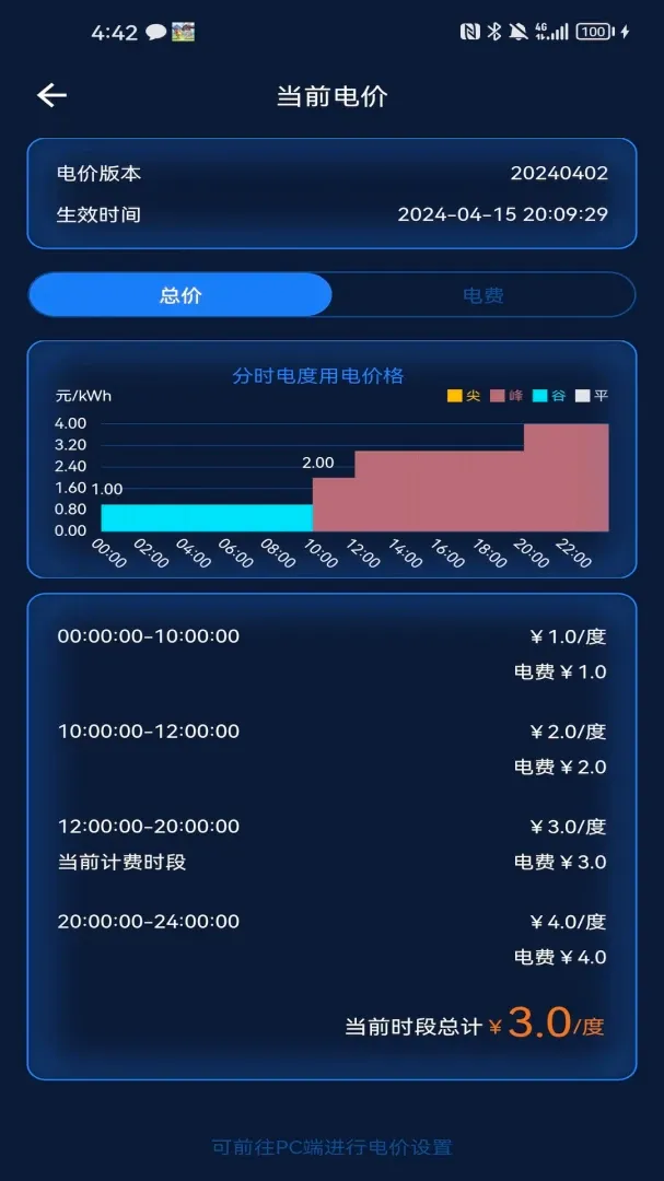 ʱʱ��Ӫ(���վ��������)v2.6.1 �ֻ����ͼ0