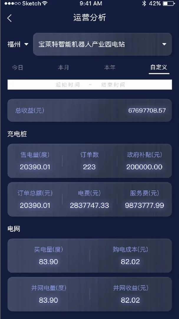 ʱʱ��Ӫ(���վ��������)v2.6.1 �ֻ����ͼ2