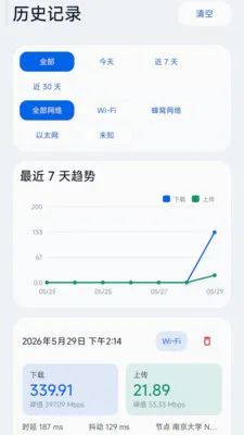 �������ٲ���(������ٹ���)