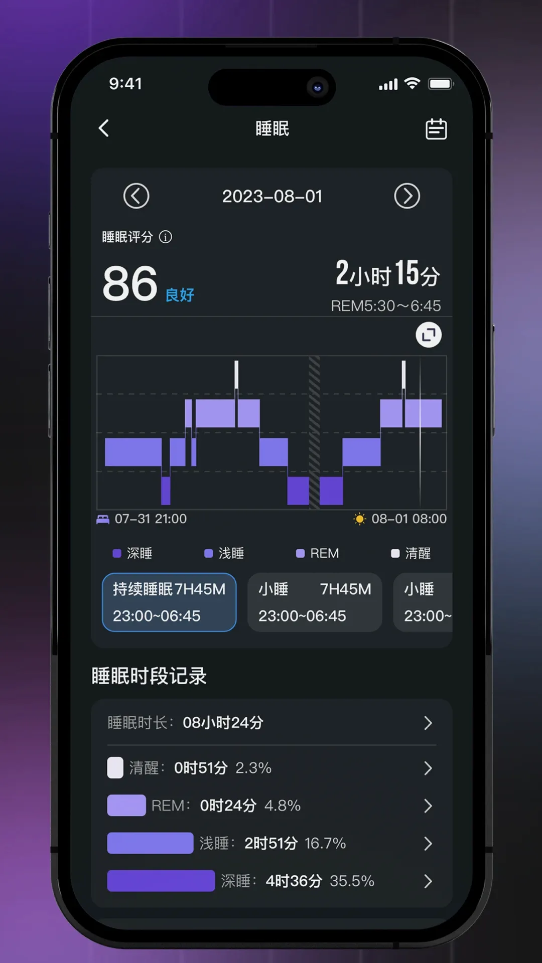 Mini Zone(��������Ӧ��)V2.1.0 ��Ѱ��ͼ2