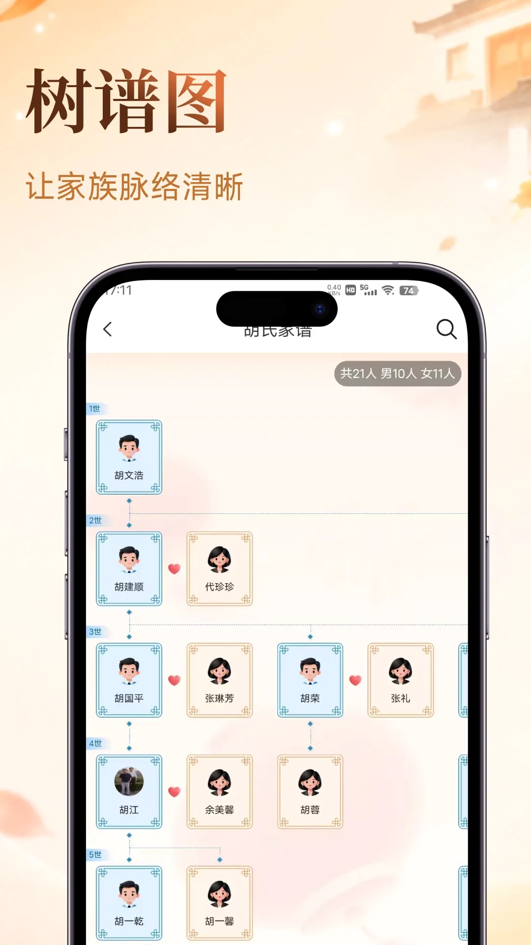 ������(��ͥ�Ļ�����)v1.2.1 �ٷ����ͼ1