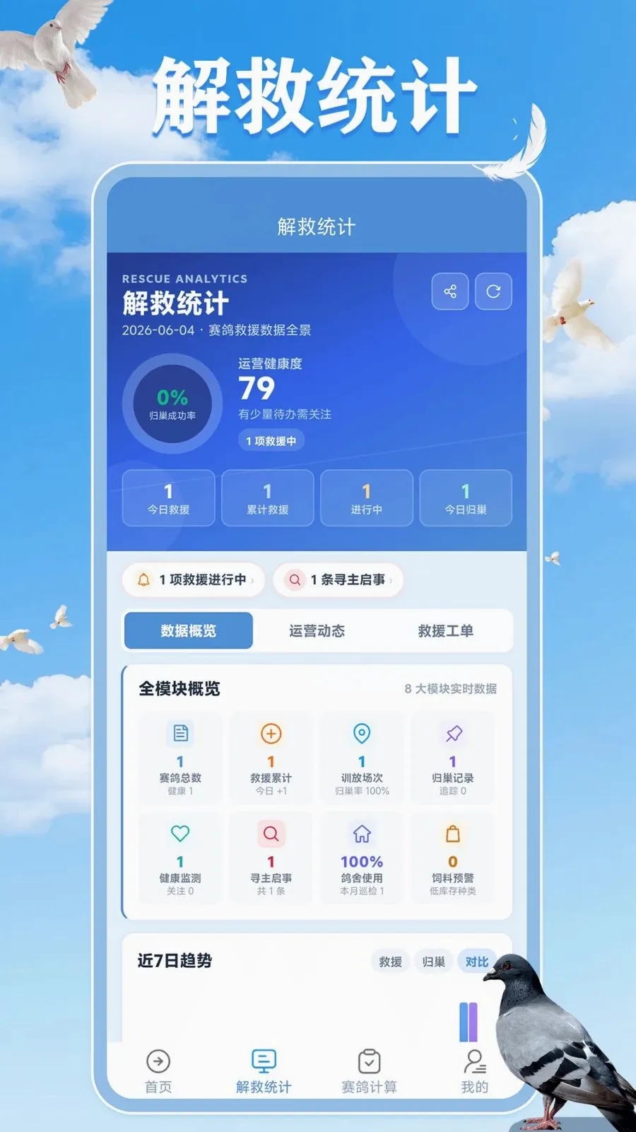 解救大鸽(赛鸽守护平台) 解救大鸽(赛鸽守护平台)