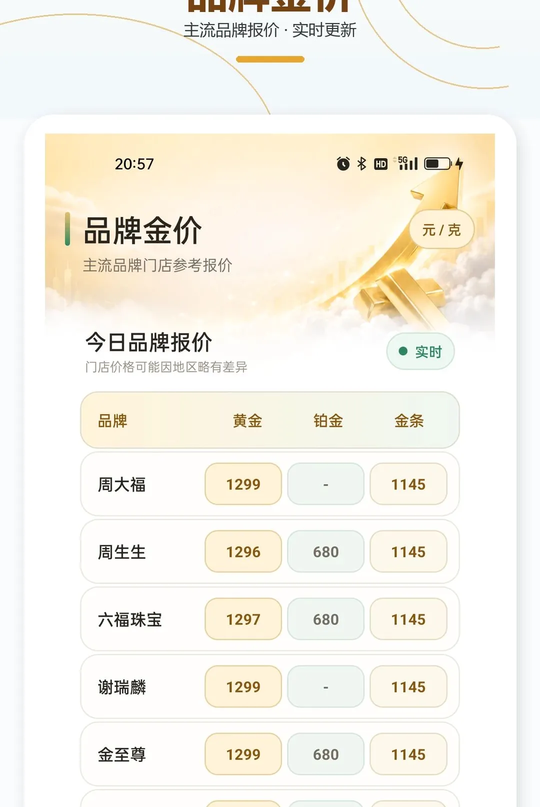 ������Ʋ鿴����(�ƽ��ʲ�����)v1.0.1 ��Ѱ��ͼ2