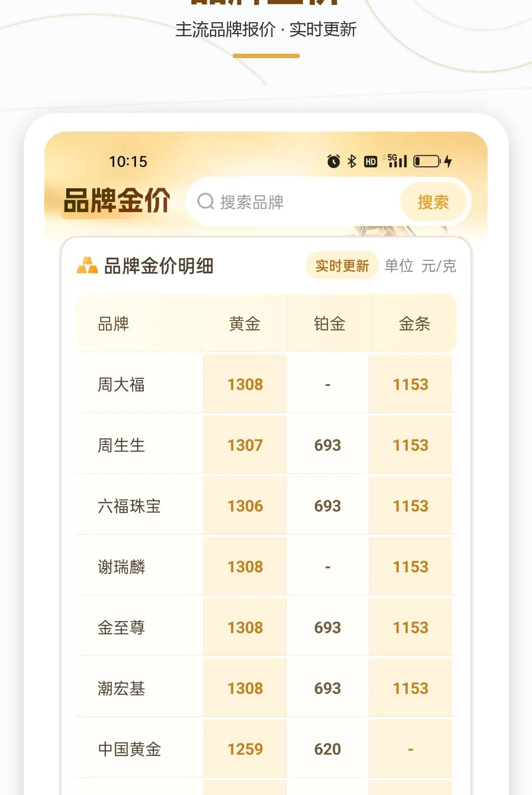 �ܽ������ʵʱ������2026�ٷ�����v1.0.0 ��׿���ͼ2